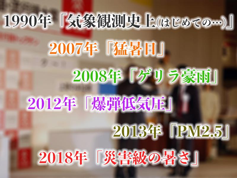 
平成史　流行語に選ばれた気象関連用語
        