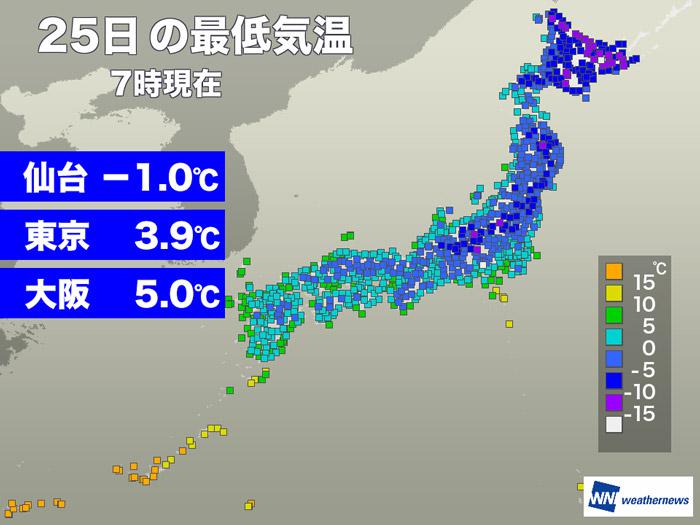 
東京は3日連続5℃を下回る寒い朝　今週はヒンヤリ空気でスタート
        