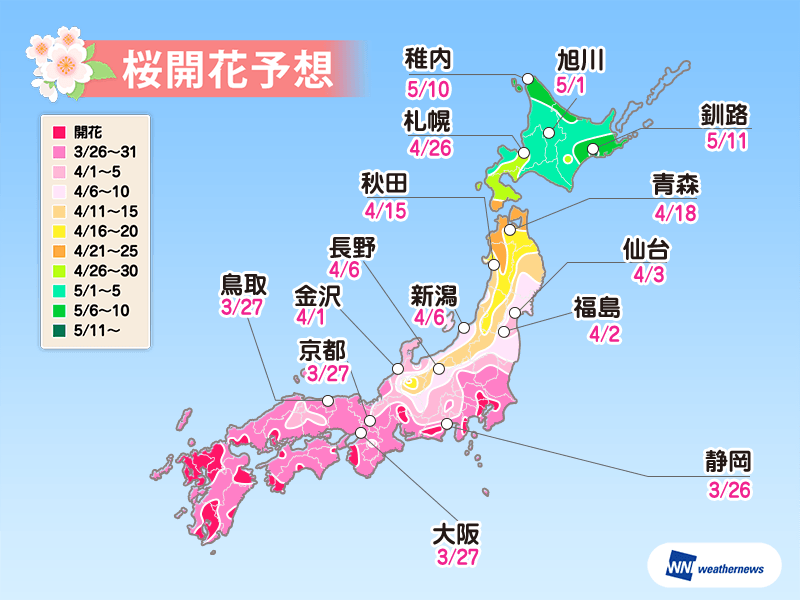 
【桜開花予想2019】東京・上野公園は31日に満開予想！週末のお花見は花冷え対策を
        