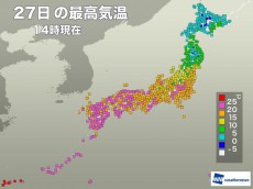 
東京は20℃に迫る　西日本・東日本は桜も喜ぶ陽気
        