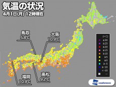 
新年度スタートも、寒気襲来で西日本では冬の寒さに
        