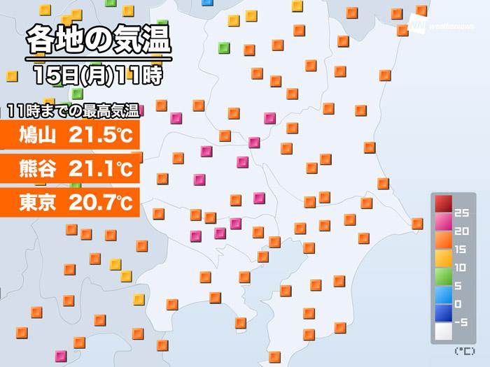 
関東 今年一番の暖かさになるか　東京は11時前に20℃超え
        