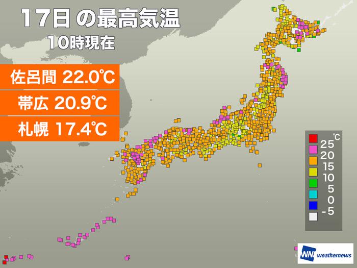 
北海道ではすでに今年初の20℃超　夏日の可能性も
        