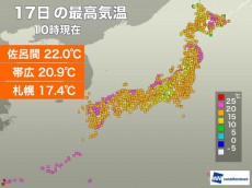 
北海道ではすでに今年初の20℃超　夏日の可能性も
        