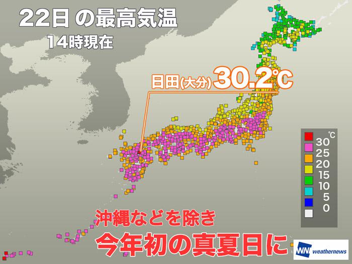 
大分県日田で30℃到達　沖縄など島しょ部以外で今年初の真夏日
        