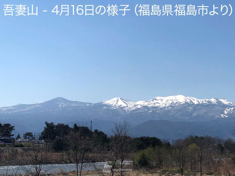 
吾妻山　噴火警戒レベル1に引き下げ
        