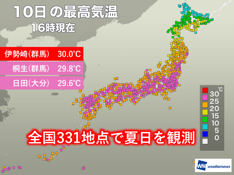 
本州で今年初の30℃ 仙台や横浜など全国331地点で夏日に
        