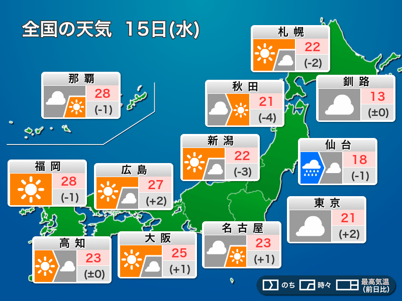 
今日15日(水)の天気 関東や東北でにわか雨　雷雨の可能性も
        