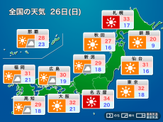 
5月26日(日)の天気 暑さ継続　北海道で猛暑日の可能性も
        