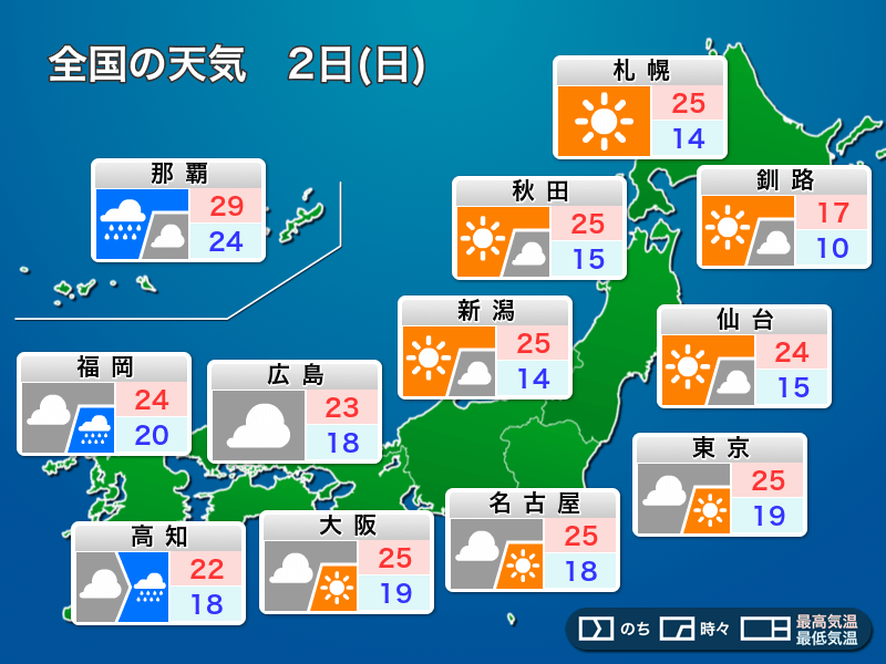 
6月2日(日)の天気　太平洋側の地域に雨雲接近　沖縄・奄美は大雨注意
        