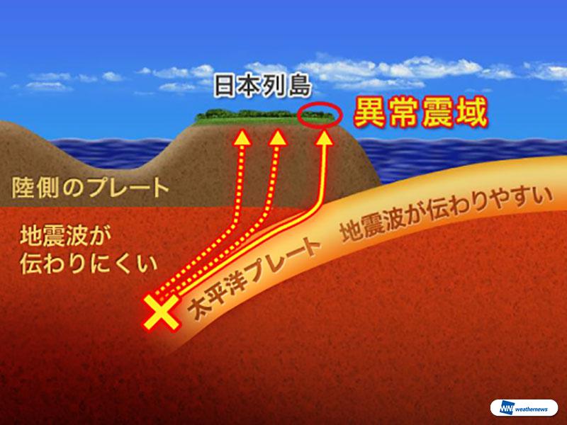 
小笠原で震度4(マグニチュード6.1)　深発地震で異常震域が見られる
        