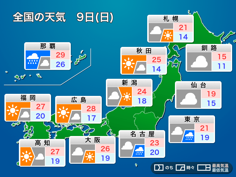 
9日(日)の天気　広い範囲で傘の出番　沖縄・奄美は強雨注意
        