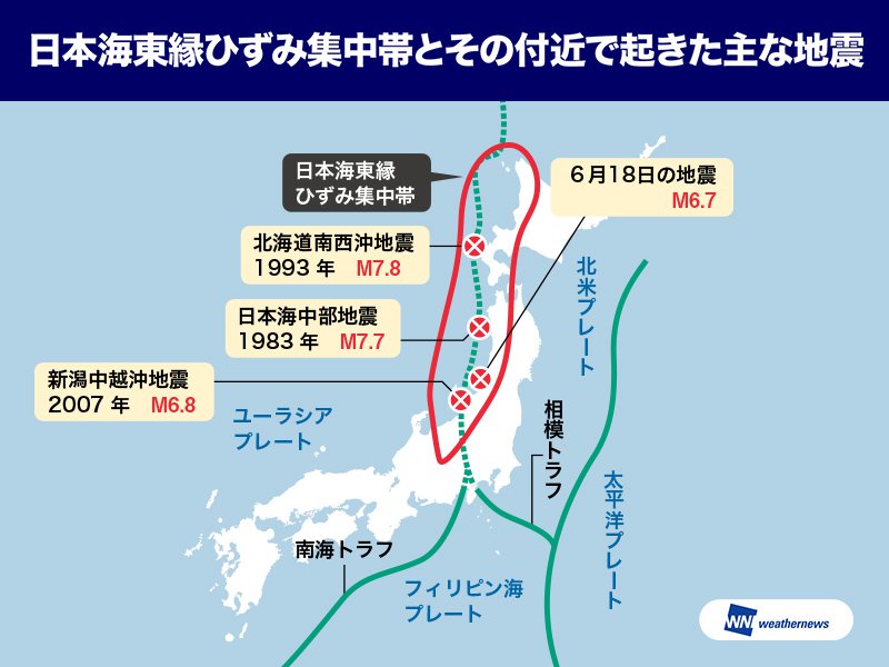 
新潟で震度6強　震源は「日本海東縁ひずみ集中帯」　秋田沖の空白域にも注意
        