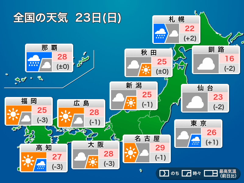 
今日23日(日)の天気　広く急な雷雨や突風、ひょうに注意
        