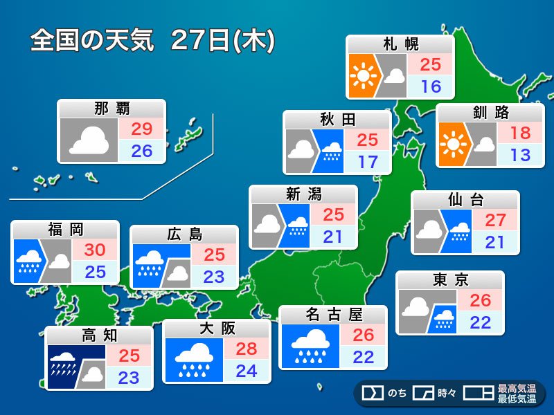 
27日(木)の天気　西日本・東日本は太平洋側中心に大雨警戒
        