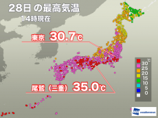 
台風余波で東京は真夏日　尾鷲では35℃の猛暑日を記録
        