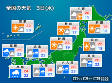 
前線活発化し九州で大雨に　災害に厳重警戒　7月3日(水)の天気
        