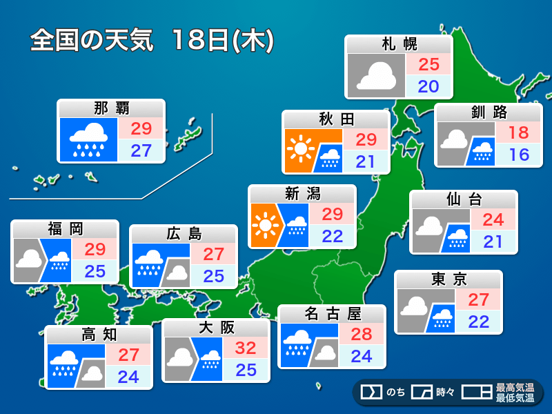 
18日(木)の天気　東京再び梅雨空へ　西日本は次第に災害級の大雨に
        