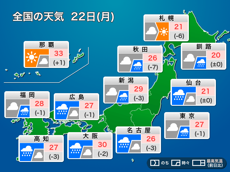 
今日22日(月)の天気　九州〜中部は激しい雨のおそれ　土砂災害に警戒
        