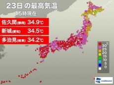 
梅雨明け近し　真夏日は7月最多の300地点超
        