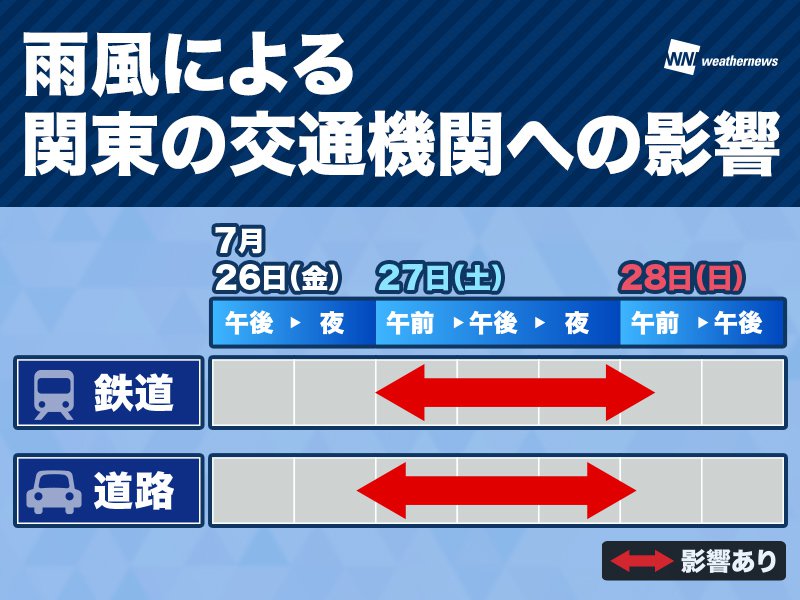 
明日にも台風へ　週末は関東荒天のおそれ　鉄道や道路への影響は?
        