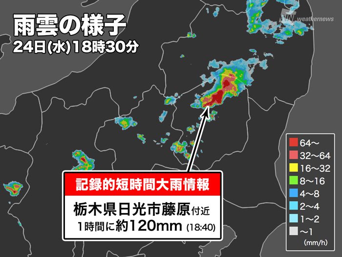 
栃木県で1時間に約120mmの猛烈な雨　記録的短時間大雨情報
        