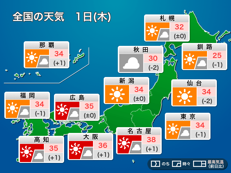 
8月1日(木)の天気　続く猛暑、高熱レベルのところも
        