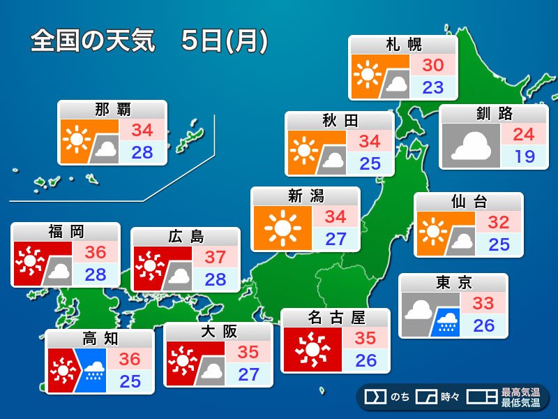 
8月5日(月)の天気　台風8号が九州に接近　厳しい暑さの週明け
        