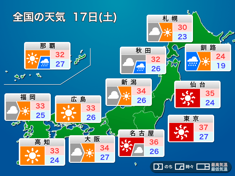 
今日17日(土)の天気　東京37℃予想　猛暑警戒
        