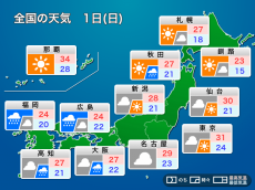 
今日9月1日(日)の天気　佐賀など九州北部は午前中激しい雨に注意
        