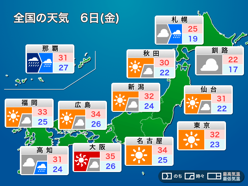 
 6日(金)の天気　暑さ戻り大阪は35℃予想　一部で強雨注意
        