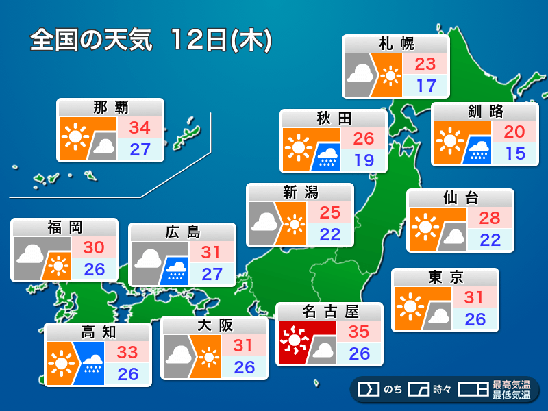 
12日(木)の天気　猛暑・雷雨エリアは縮小へ
        