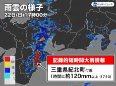 
三重県で1時間に120mm以上の猛烈な雨　記録的短時間大雨情報
        