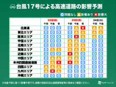 
＜台風17号　交通影響予測＞　三連休最終日は広範囲で影響のおそれ
        