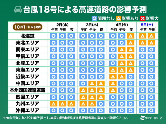 
台風18号　特に西日本日本海側に影響のおそれ　電車・高速道路・飛行機への影響は？
        