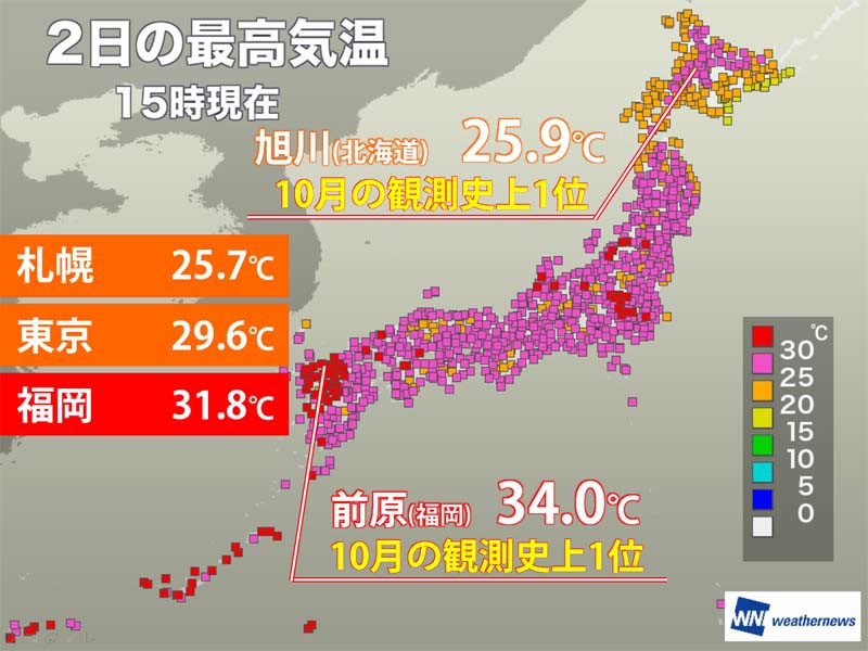 
各地で10月の気温記録更新　九州で34℃、札幌や旭川は25℃超え
        