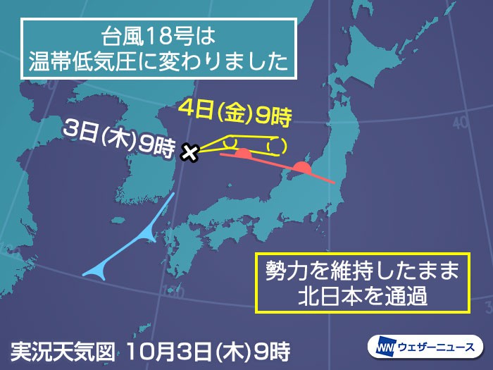 
台風18号が温帯低気圧に　明日4日(金)は北日本で荒天のおそれ
        