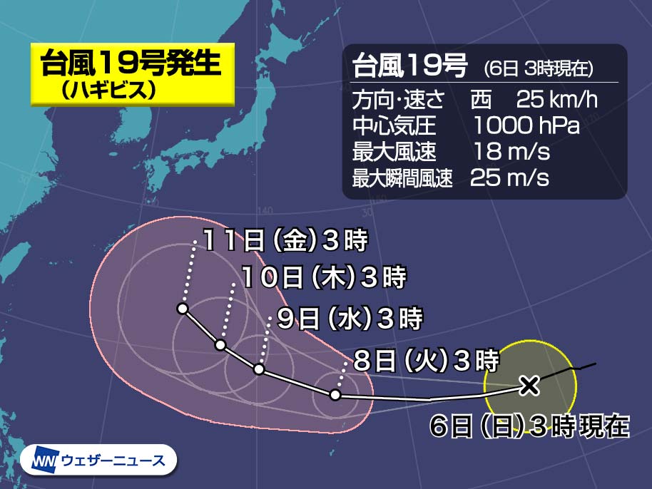 
台風19号（ハギビス）発生　「猛烈な」勢力に発達予想
        