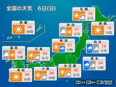 
今日6日(日)の天気&lt;br&gt;東京など暑さ和らぐ
        