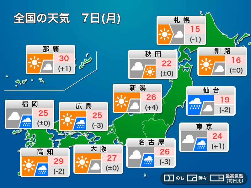 
今日7日(月)の天気　全国の所々で雨　関東は肌寒さ続く
        