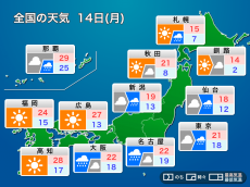 
明日14日(月) 体育の日の天気　東日本などで雨　被害拡大懸念
        