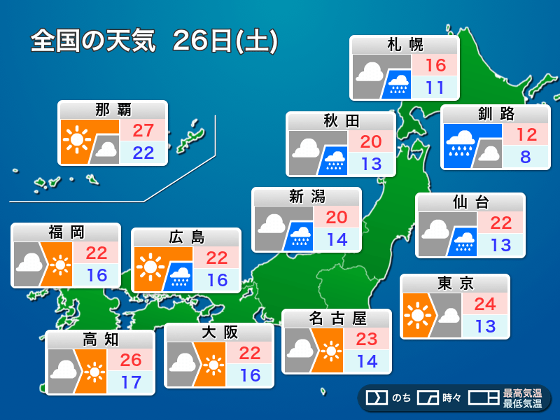 
今日26日(土)の天気　関東は天気回復　北日本は午後から前線通過
        