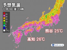 
11月だけど夏日　高知や熊谷などで25℃超の予想
        