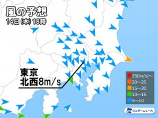 
東京は明日14日(木)午後　木枯らし1号発表か
        