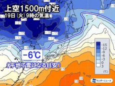 
週明けにかけて寒気が2回南下　北海道は根雪の可能性
        