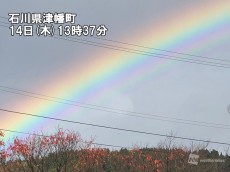 
七色以上の虹　石川県で見られた過剰虹
        