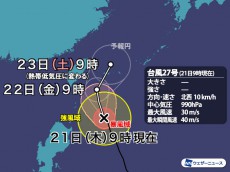 
台風27号の進路は北よりに変化　週末に先島諸島接近
        
