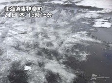 
北海道　路面は溶けて凍ってまた溶ける
        