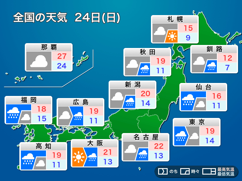 
明日24日(日)の天気　全国的に雨　関東は午前中がメイン
        