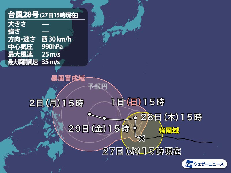 
台風28号は発達しながら西進　沖縄などはうねり注意
        